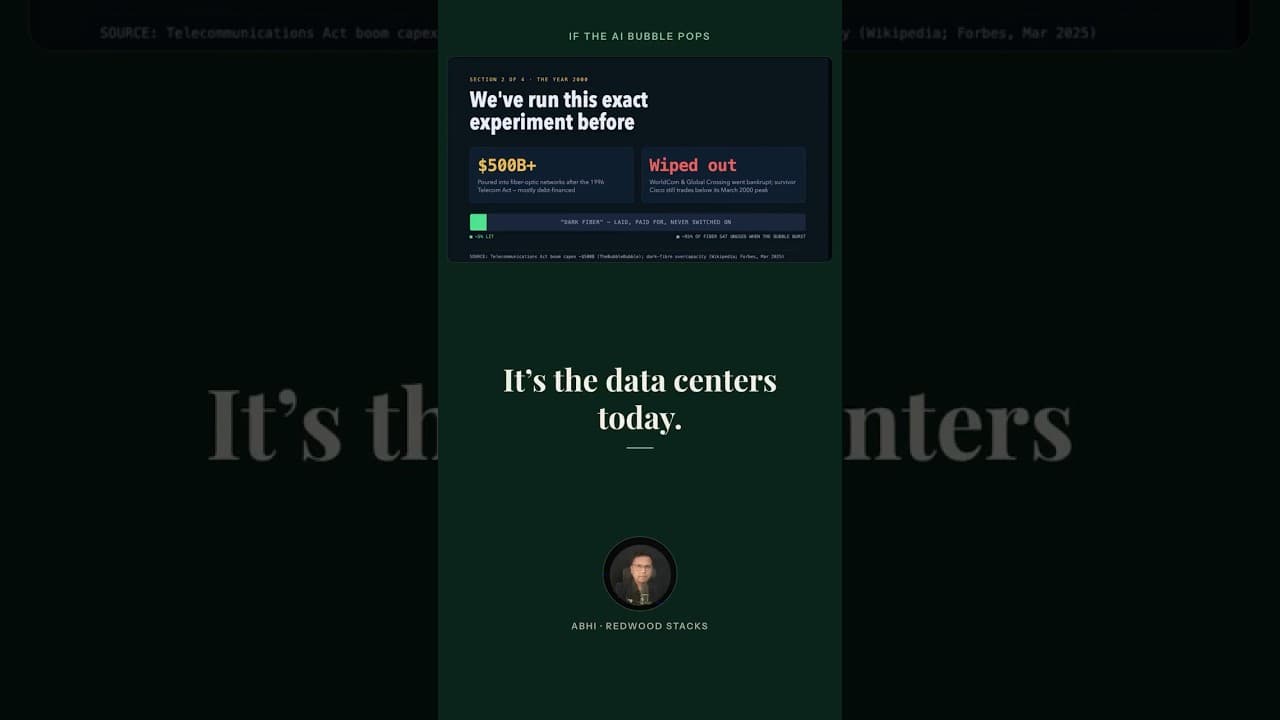 If the AI bubble pops, the winners won't be who you think